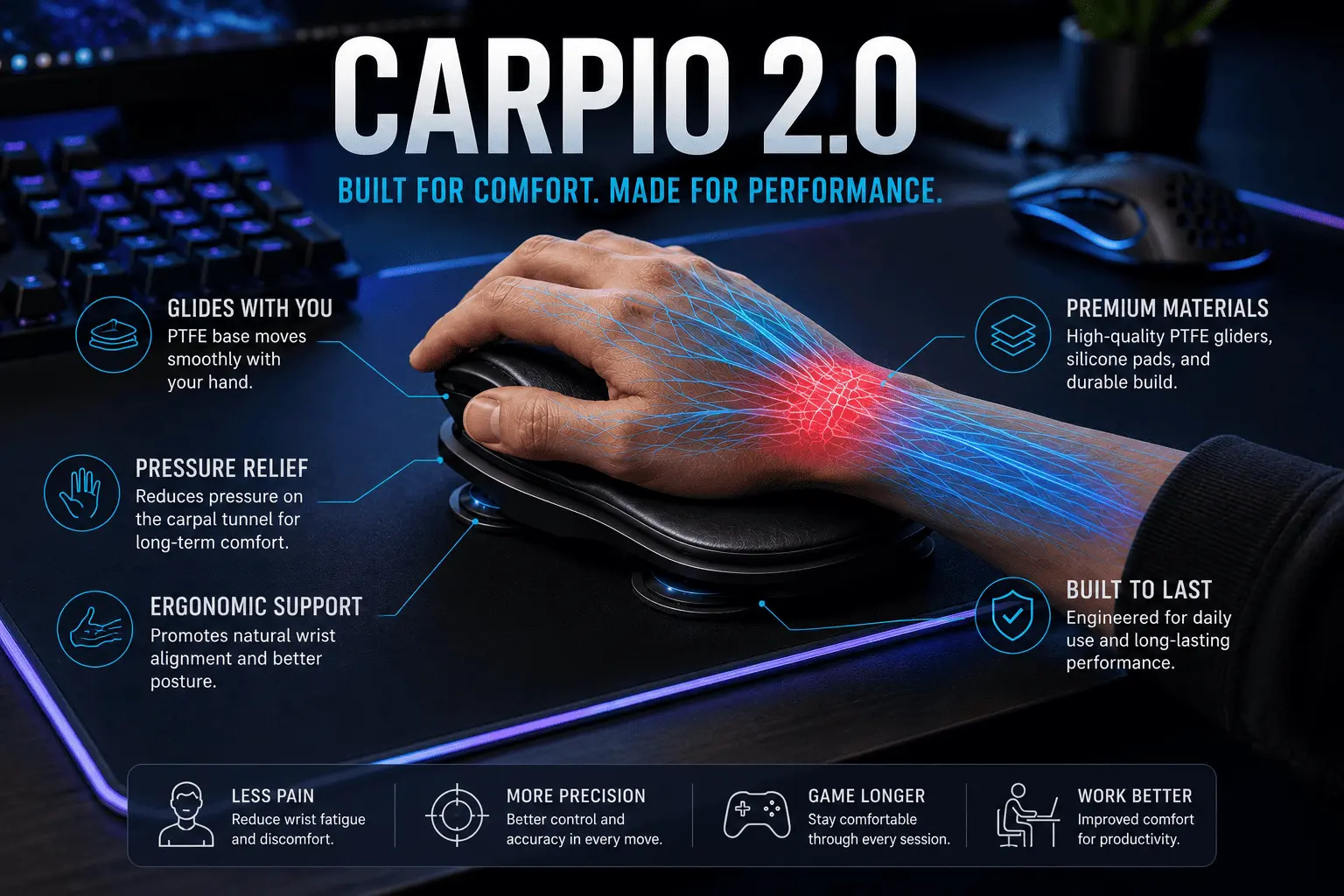BadSeed Tech Carpio 2.0 Review: Full Specs, Price, and Honest Verdict 1 Close-up of the BadSeed Tech Carpio 2.0 ergonomic wrist rest showing pressure relief, PTFE glide technology, premium materials, and ergonomic wrist support.