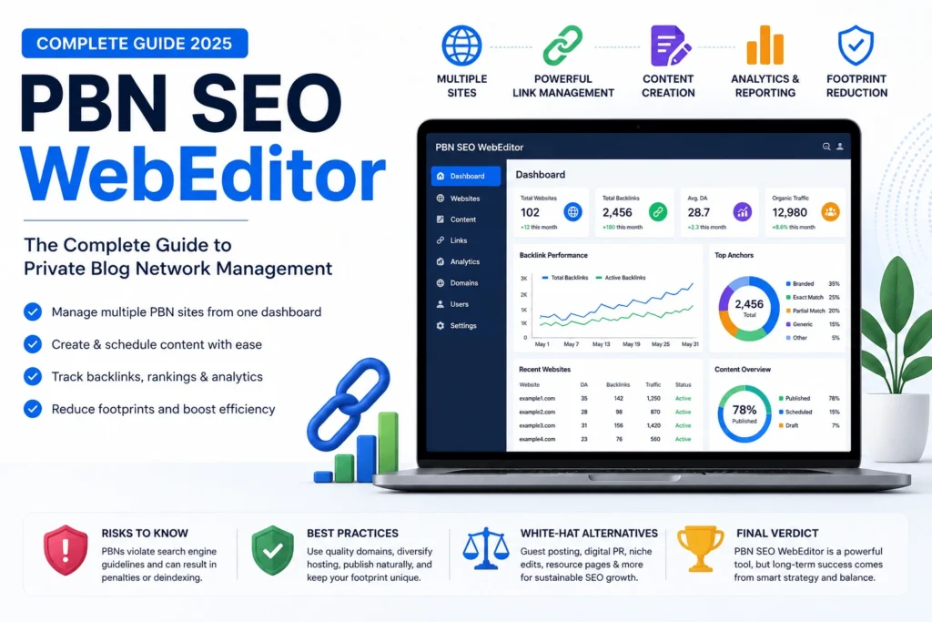 PBN SEO WebEditor dashboard interface for managing private blog network websites and backlinks